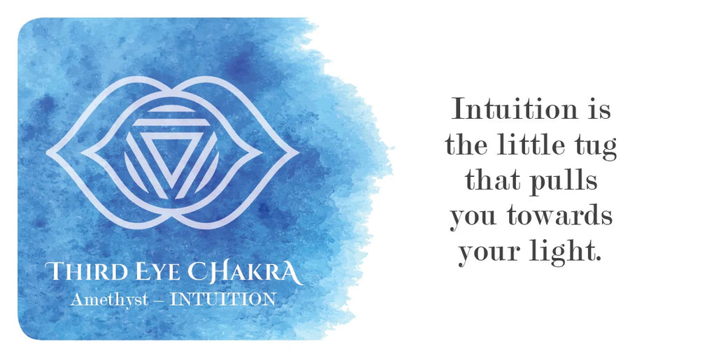 Chakra Love Mini Cards